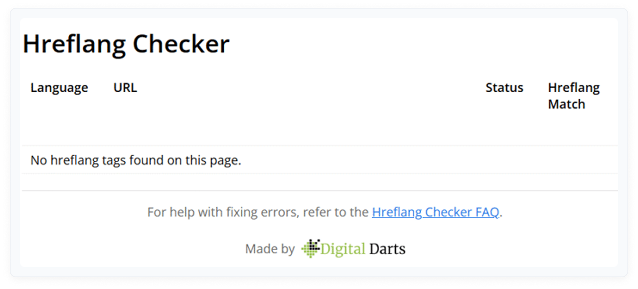 Hreflang Tag Checker