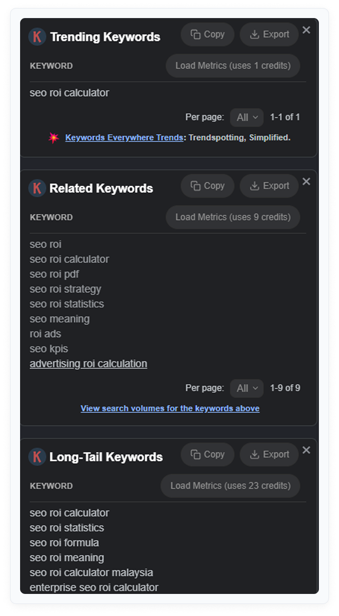 Keywords Everywhere
