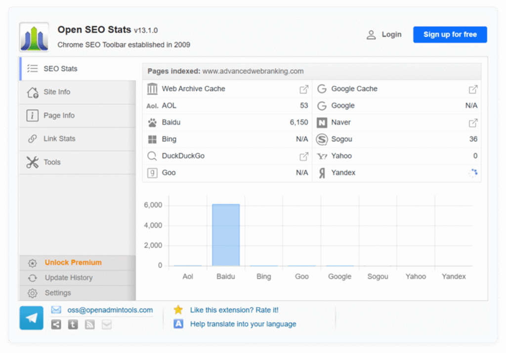 OpenSEO Stats