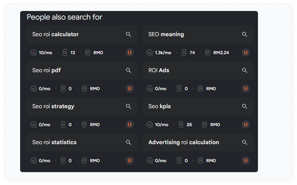 Ubersuggest